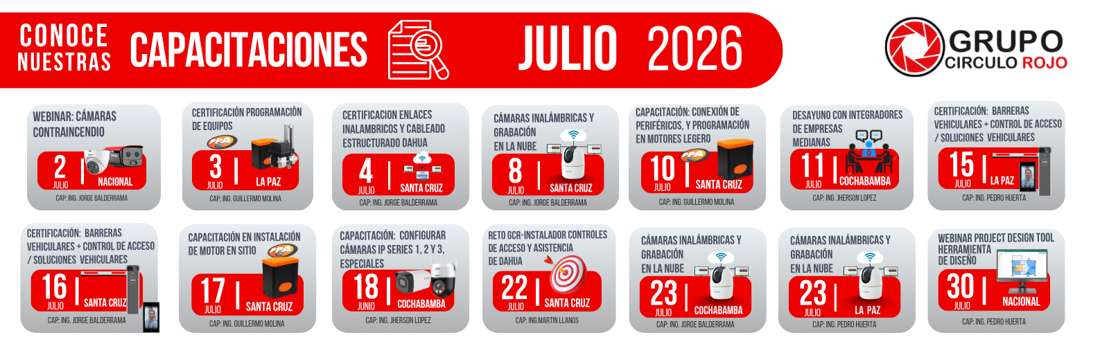 Capacitaciones Julio 2026